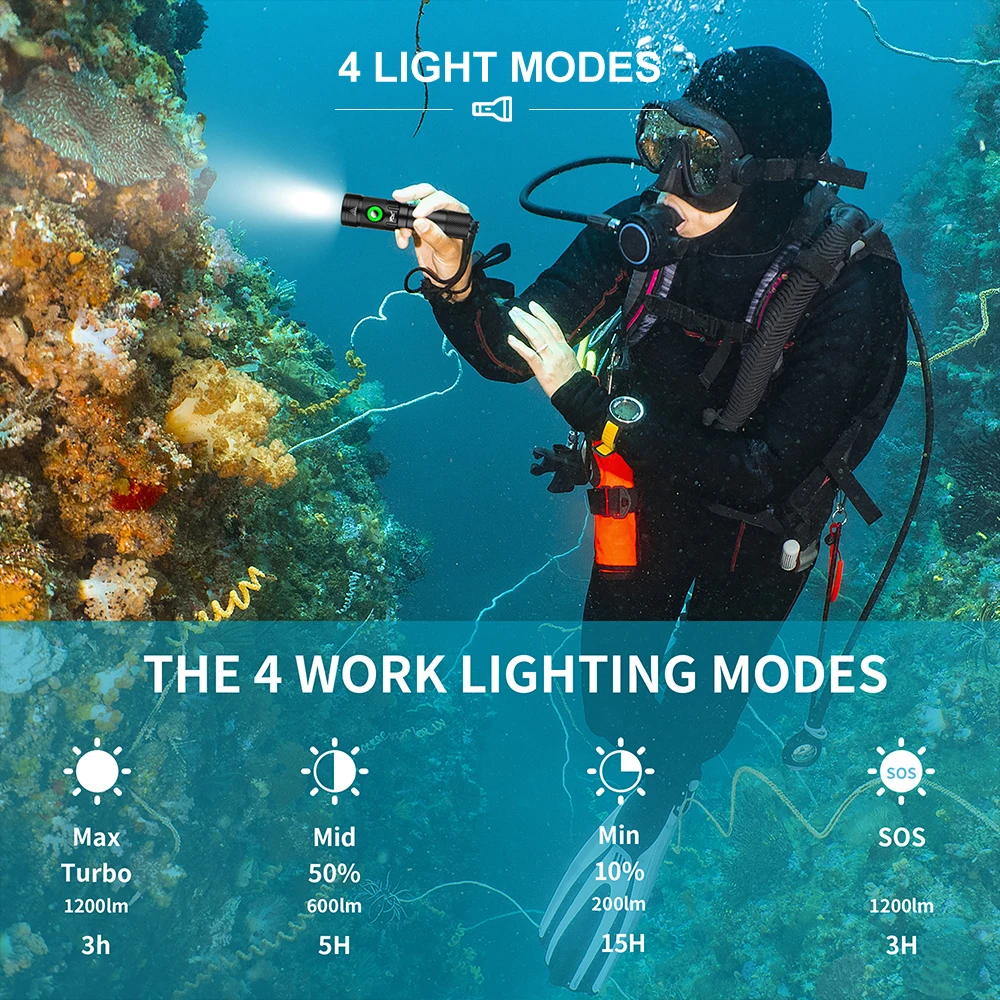 Asafee DT18 LED Professional Diving Light 100M Depth Scuba Dive Flashlight Use 18650 Battery Lamp Portable Ultra Powerful Torch