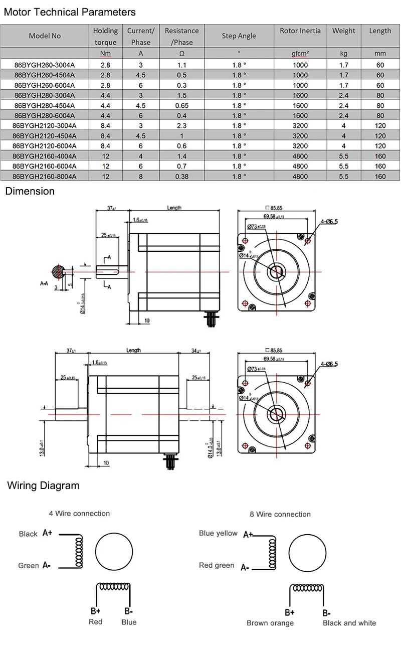 Siheng Sihong China Motor Factory's Nema34 8nm 2-Phase 86mm 60V محرك متدرج هجين تيار مستمر لآلة قولبة الحقن