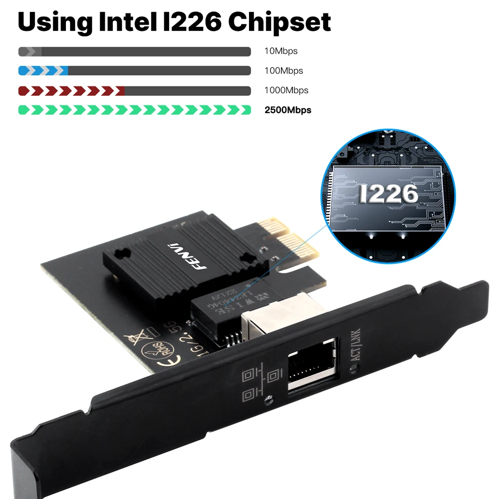 FENVI 2.5G PCI-E To RJ45 I226 Gigabit Network Card Ethernet 100/1000/2500Mbps LAN PCI Express RJ45 WiFi Adapter