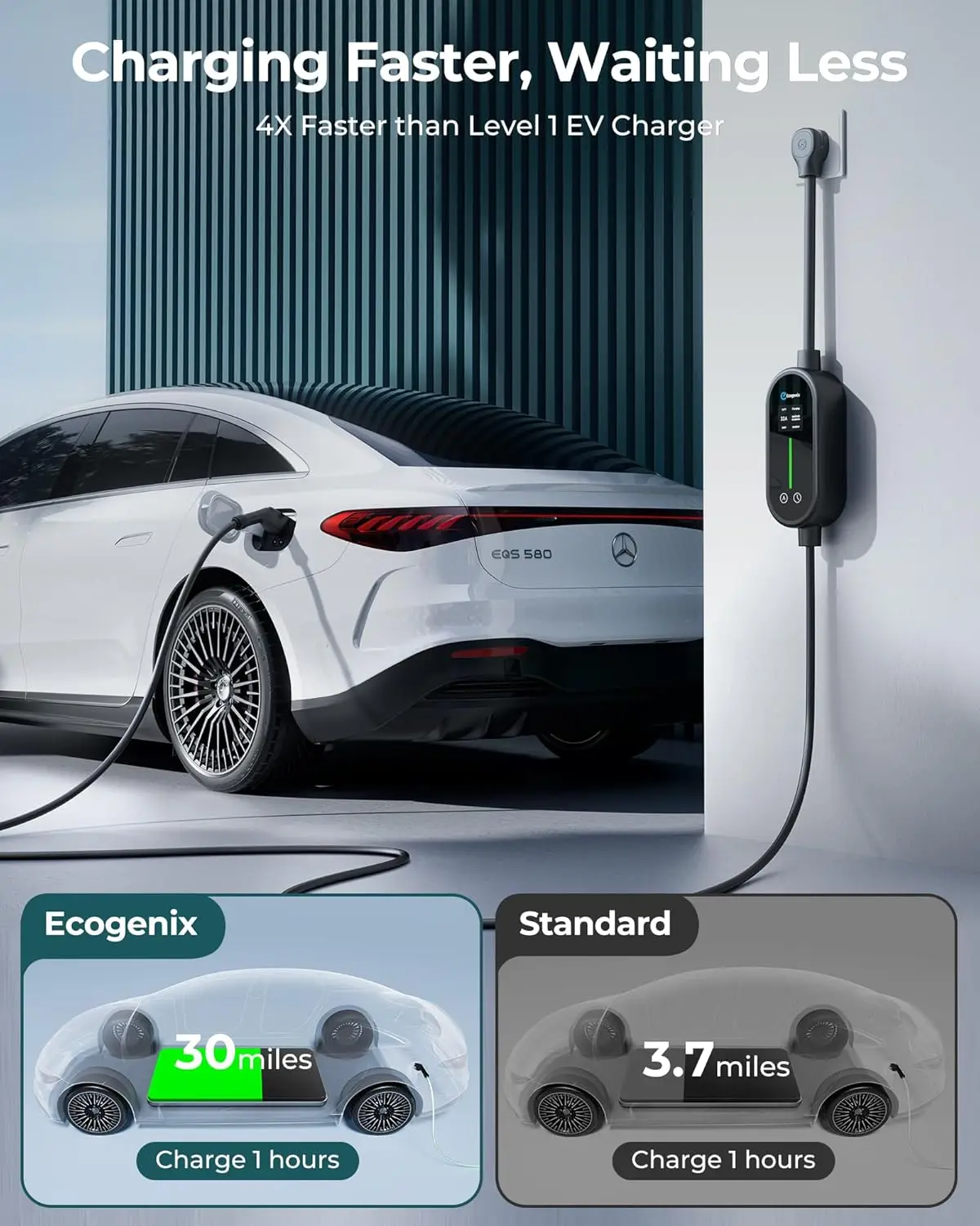 Fast Level 2 EV Charger 32A 220V-240V NEMA 14-50, Portable EVSE for All SAE J1772 EVs