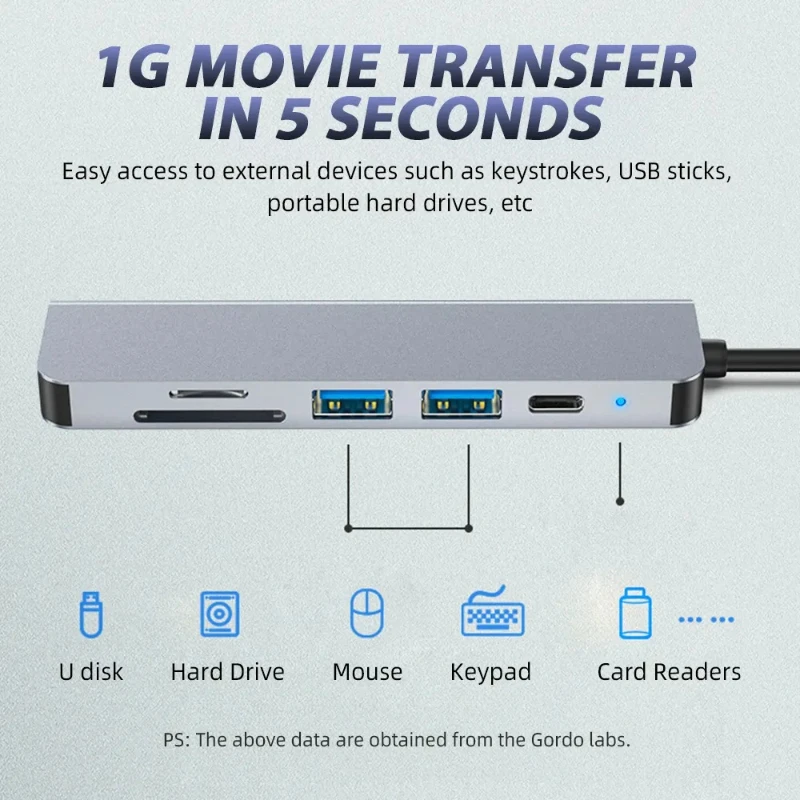For MacBook, IPad, Samsung S10 Dex, TV, Mouse, Keyboard, U Disk  USB C Hub To 4K HDMI, USB 3.0/2.0, Type C PD Charging Dock