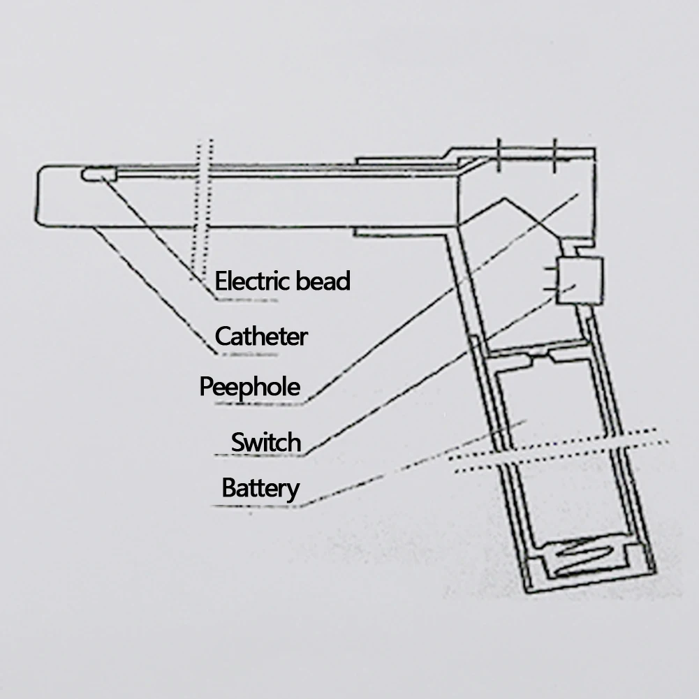 1 Pc Bovine Colposcope Livestock Endoscope Artificial Insemination Check Portable Tools Veterinary Instruments