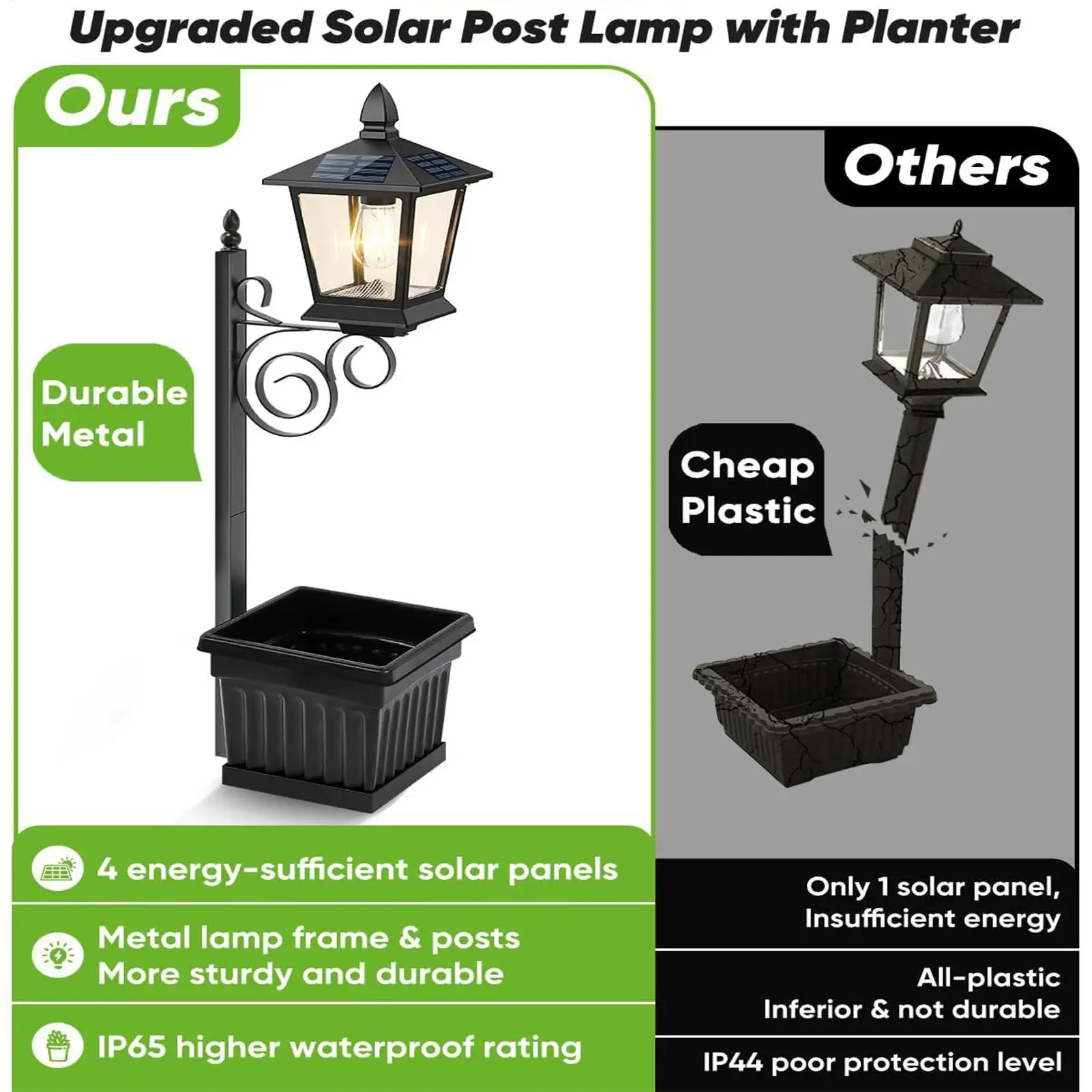 Solar Light Post with Planter 2-in-1 Flower Pot with Solar Lantern Waterproof Flower Pot Lights for Garden Patio Backyard decor
