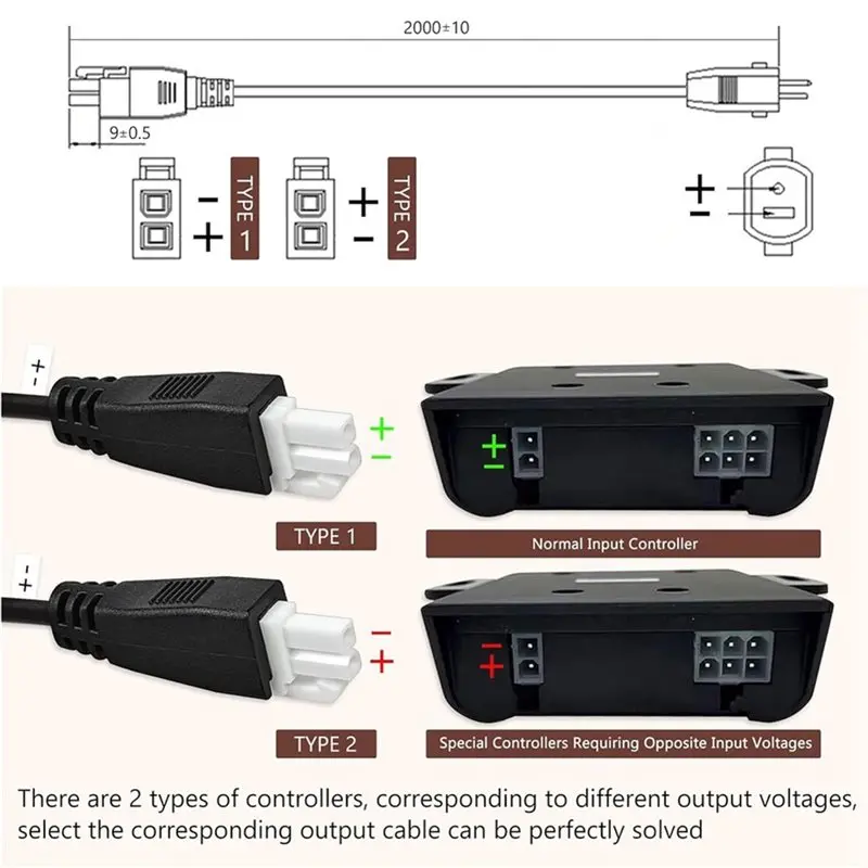 [NEWA76K!】 Adjustable Bed Base Power Supply Adapter, Electric Bed Replacement Parts Power Cord Kit For Ergo, Extend, Sealy