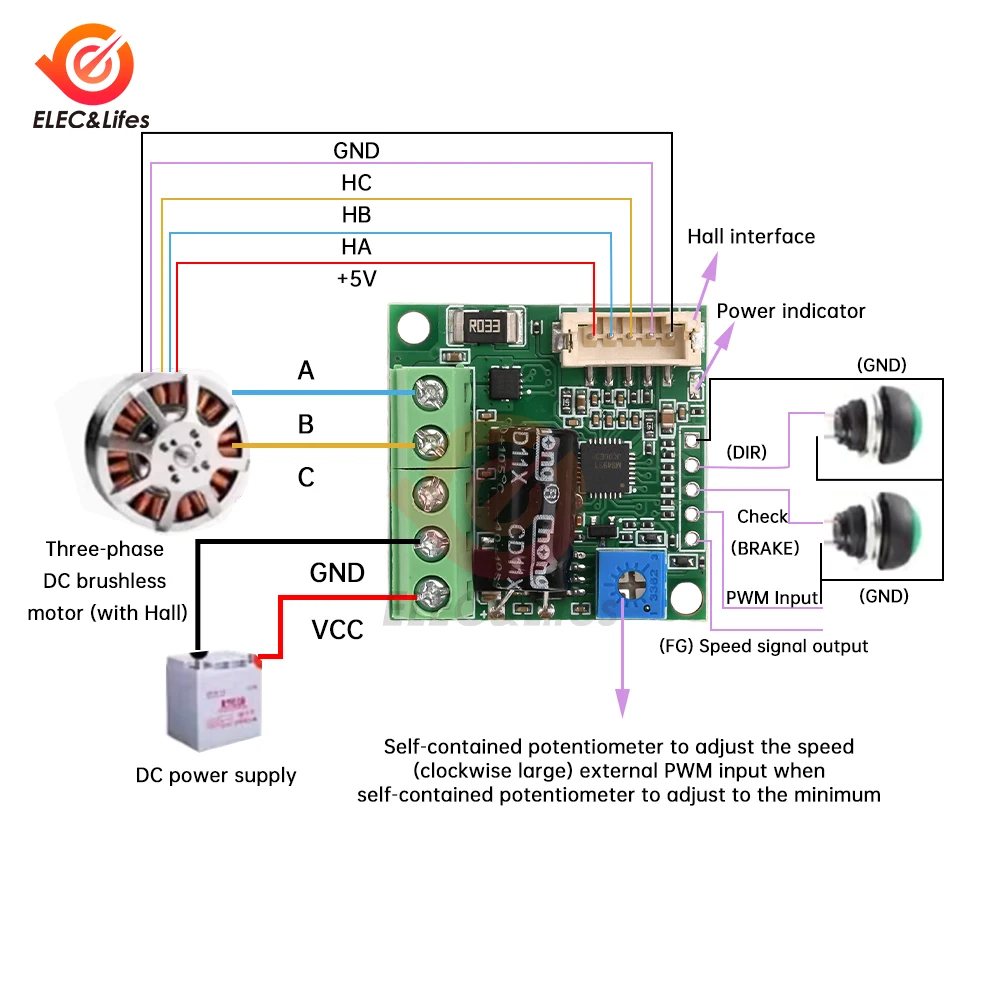 DC6-24V BLDC Three-phase DC Brushless Hall Induction Motor Drive 12V 24V High Power Drive Module PWM Motor Speed Controller