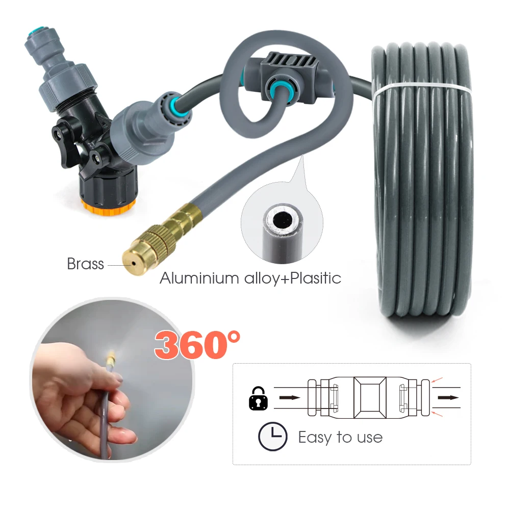 Thumbnail 4 - #45 Latest Outdoor Misting Systems Offers