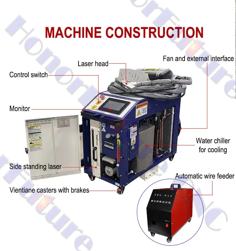 2000W Handheld 3 in1 Laser Welders Portable Fiber Laser Welding Machine Welding Cleaning Cutting Machine