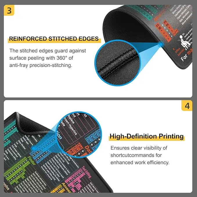 لوحة ماوس صغيرة برامج اختصار مفتاح الماوس حصيرة Windows Office Excel Word PPT Shortcuts - سهولة الوصول إلى أدوات المكتب حصيرة الماوس