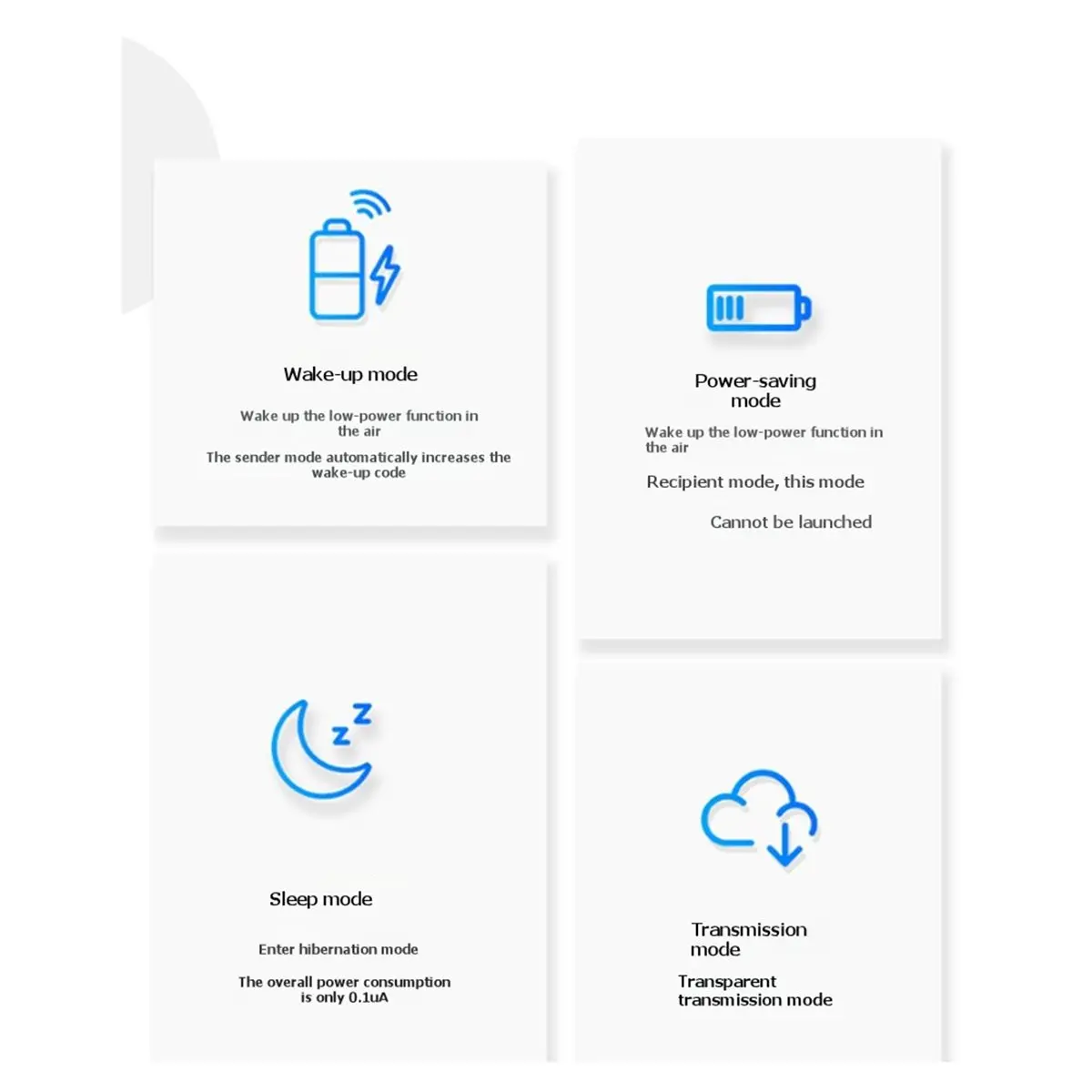 ~CLEARANCE A Wireless Voice Intercom Transmission Module High-Sensitivity Recognition Smart Home Analog Intercom Module