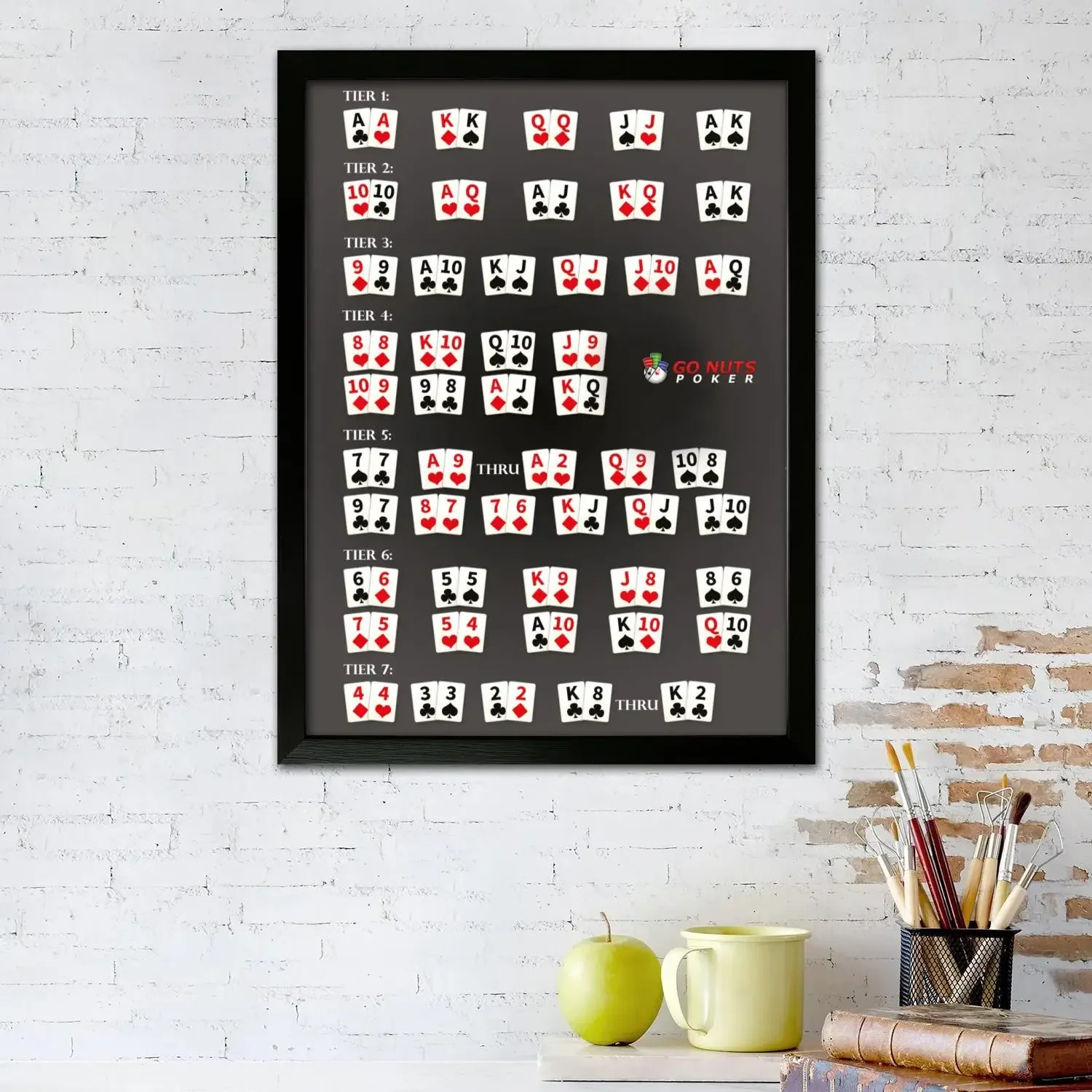 Winning Poker Hand Rankings Canvas Art Poster, Wall Art, Picture Print Modern Family, Bedroom Decor, Posters,Decorative painting