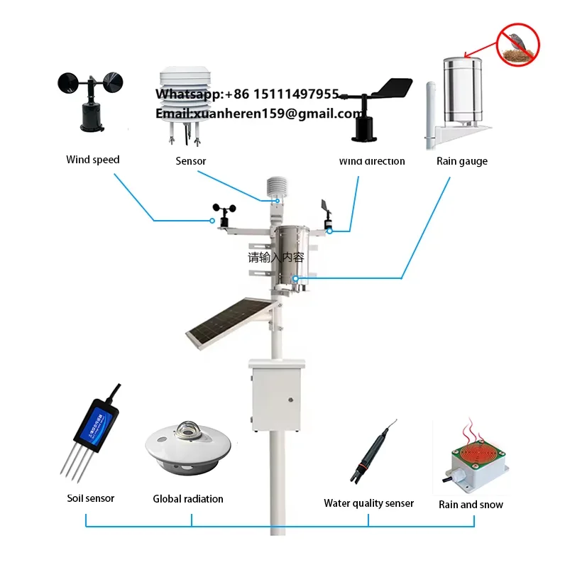 High Accuracy Rainfall Temp Humidity Wind Speed Direction Solar Radiation Sensor IoT RS485 Output Logger Remote Weather Station