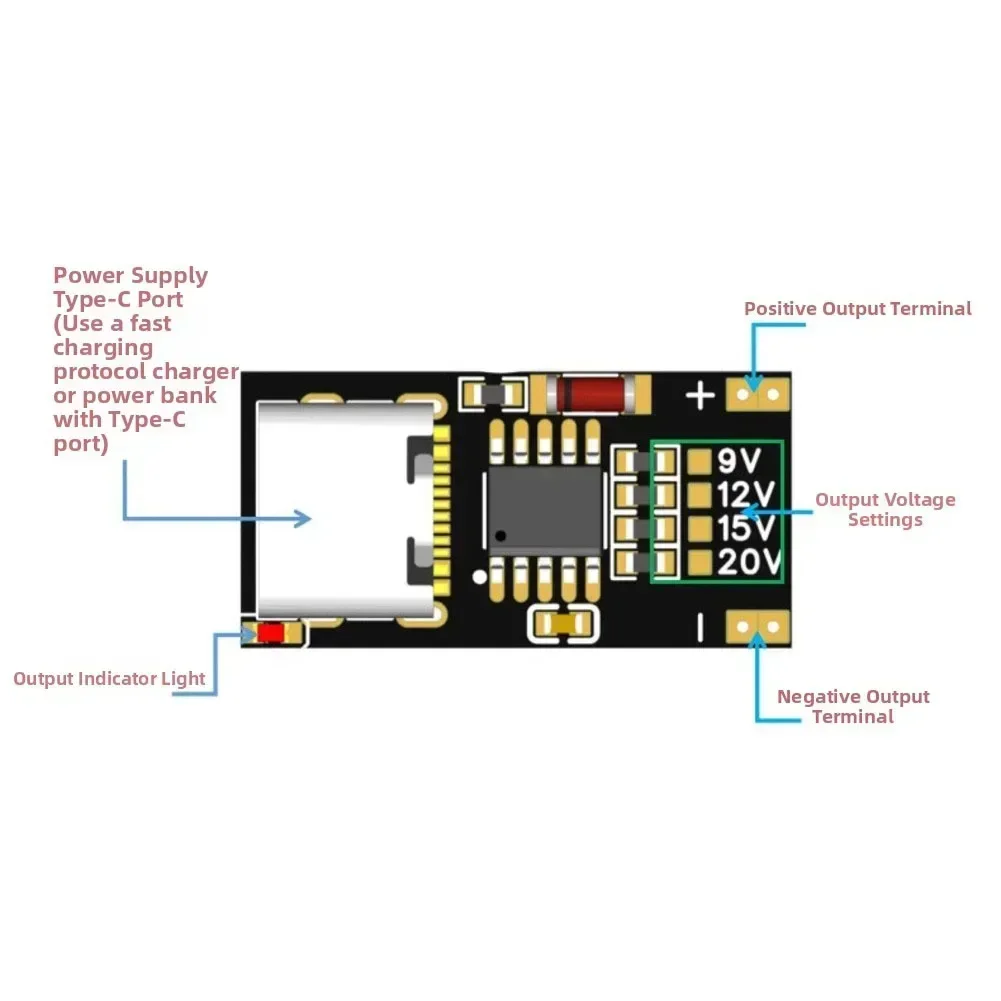 Pd/Qc Voltage Proto…