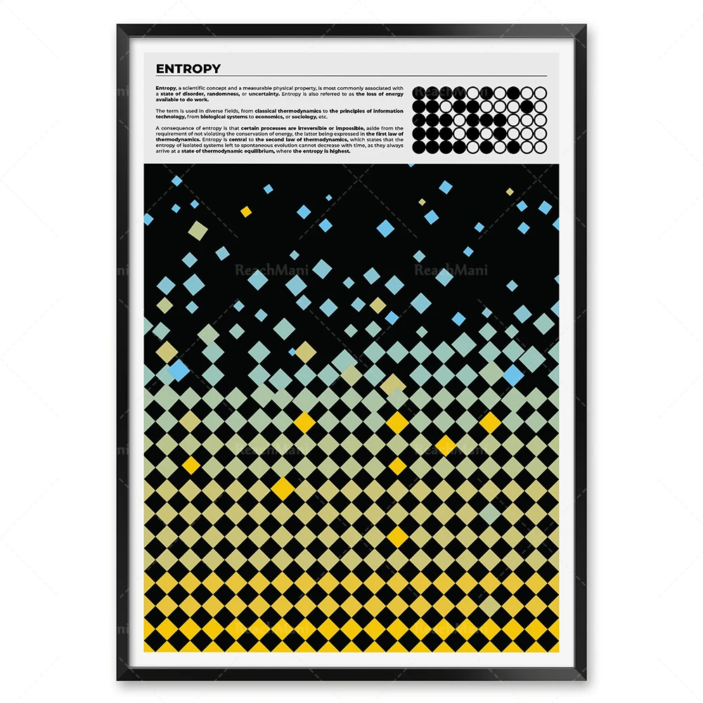 

Entropy poster for science lab decor, thermodynamics print for physicist, classroom gift, physics wall art