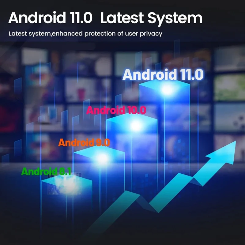 TX3 Mini TV Box Smart Android 11 Allwinner H313 S 2G 16G 4G 5G WiFi 4K H. 265 1G 8G TV BOX #5