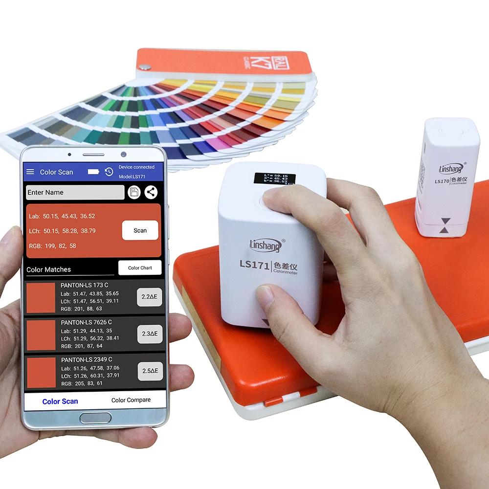 Colorimètre LS171, Utilisation Ka, LA-B, Signification LA-B