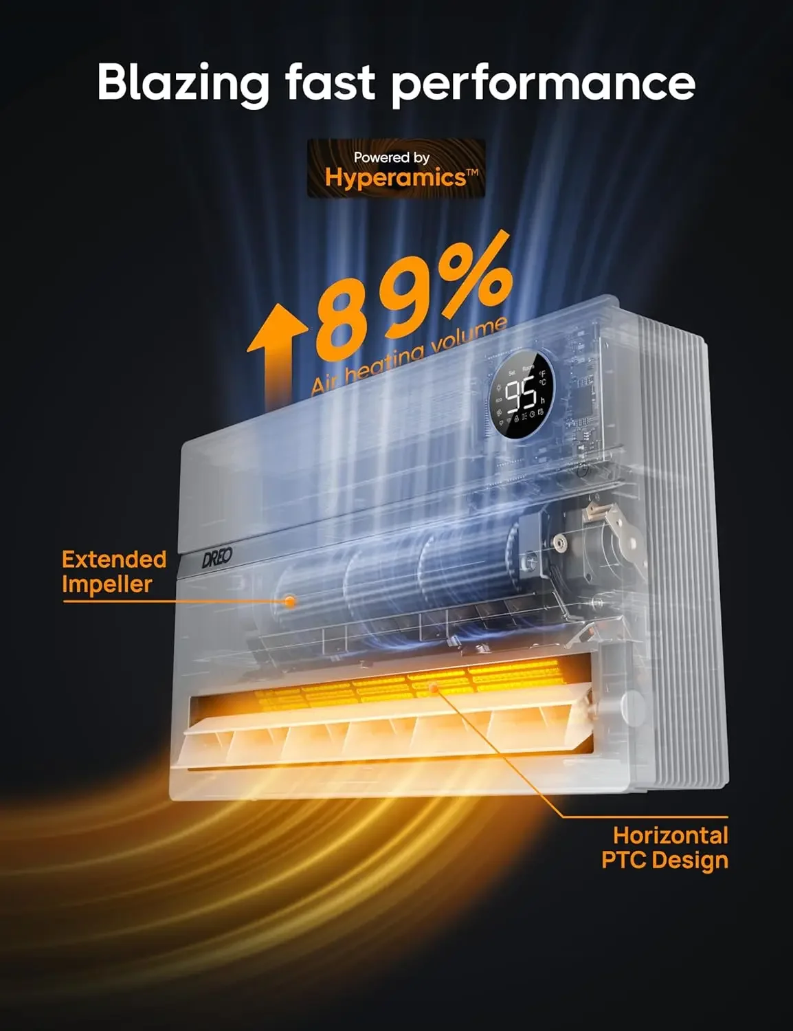 Calentador de pared inteligente, calentador de espacio eléctrico para dormitorio 1500W, 120 °   Oscilación vertical, termostato ajustable, control remoto