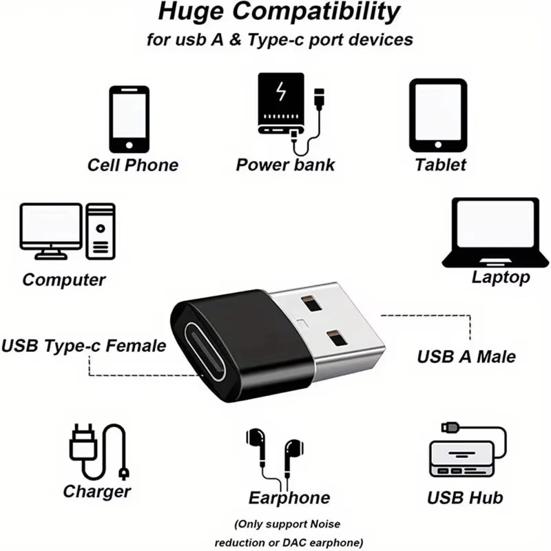 1/2/5 Stück USB-C-Adapter Typ C zu USB-Adapter für Mobiltelefone, Stecker auf Buchse USB-C-Konverter, USB-Typ-C-Konverter für PC-Laptops – Detail 5