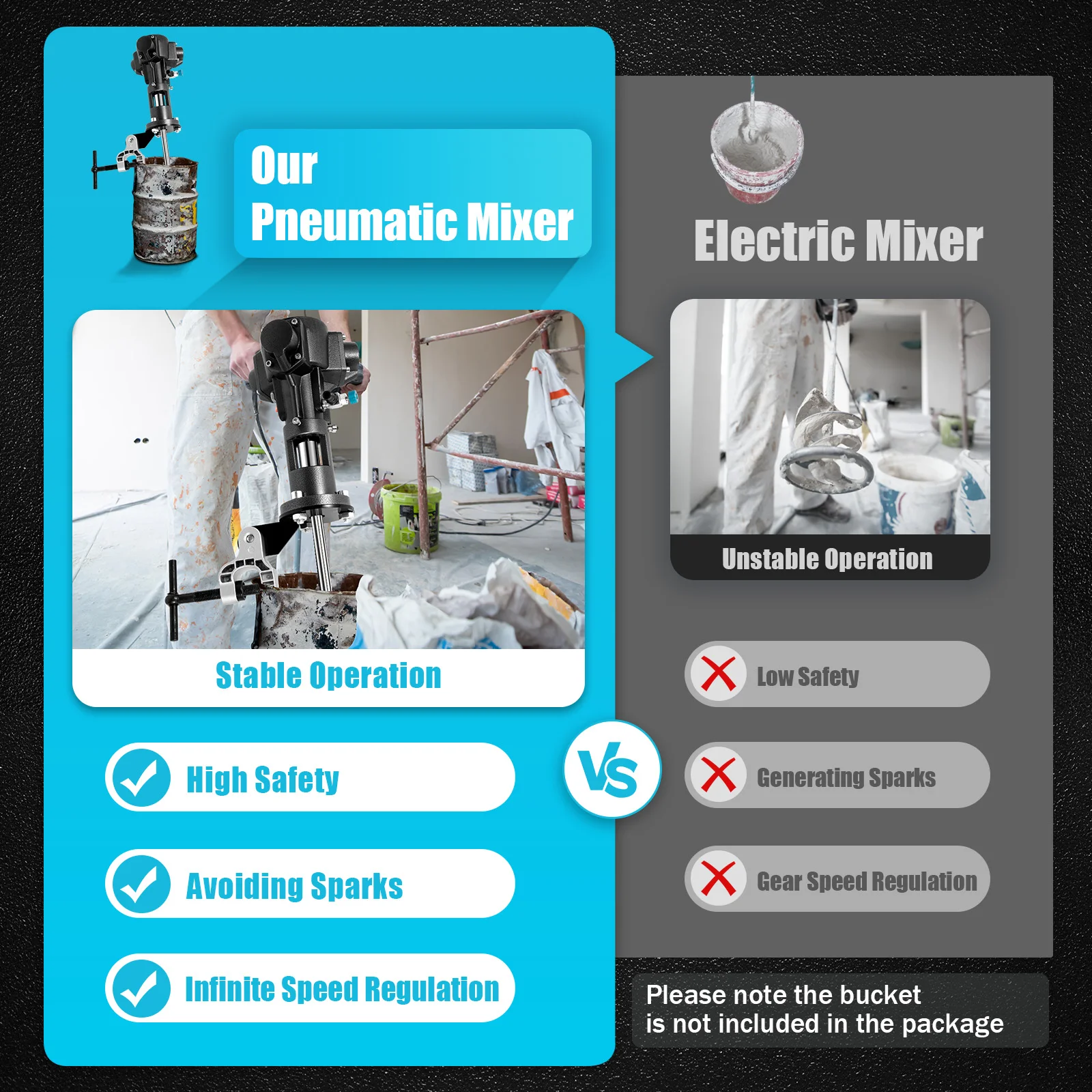 Pneumatic Paint Mixer 50 Gallon 1/2HP Paint Mixer Paint Air Mixer