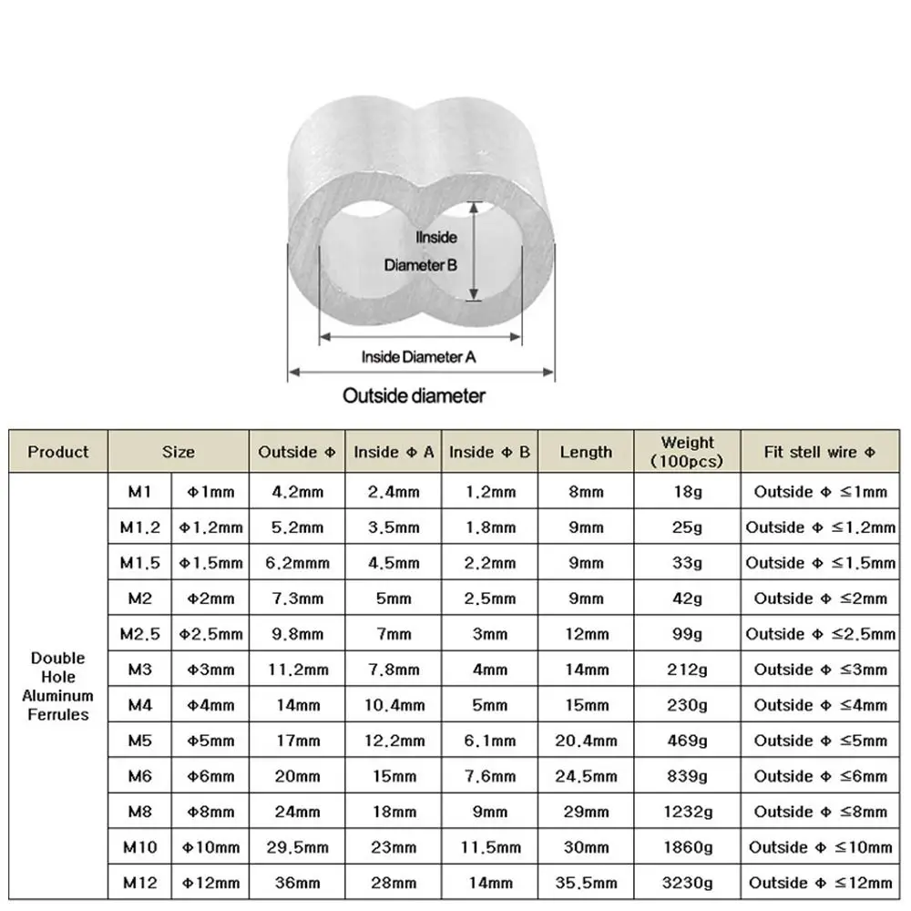 10-50 pz 8-Shape M1 a M12 manicotto a crimpare doppio foro Clip di fissaggio fermacavo Hardware in alluminio ferrule fune metallica in acciaio