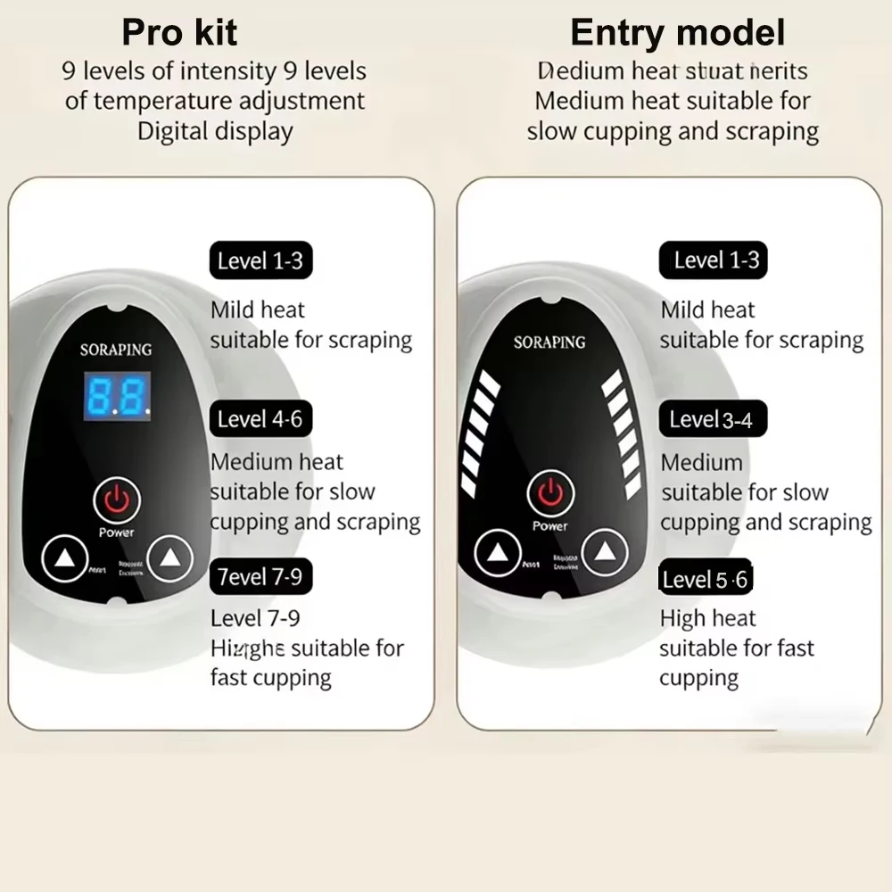 Anti Cellulite Massager Electric Scraping Massager with Suction Cup Rechargeable Home Body Fat Burner Relief Cupping Massager view 2