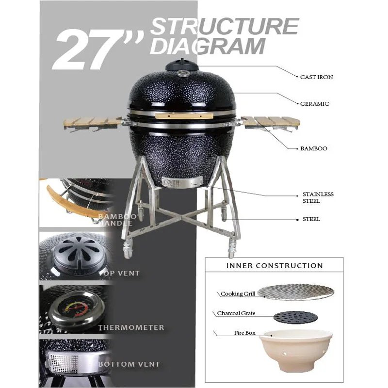 

Big Green Egg American Grill