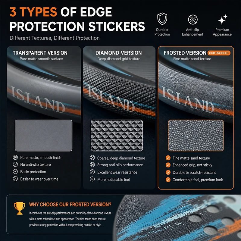 Thumbnail 3 - #10 Newest Padel Racket Protectors