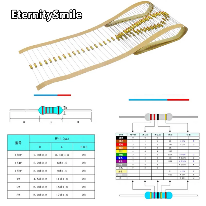 640Pcs/Box 64 Values 1/8W 5% Metal Film Resistors Kit 1Ohm-680OR-1k-680k-10M High Precision Resistance Set Assortment