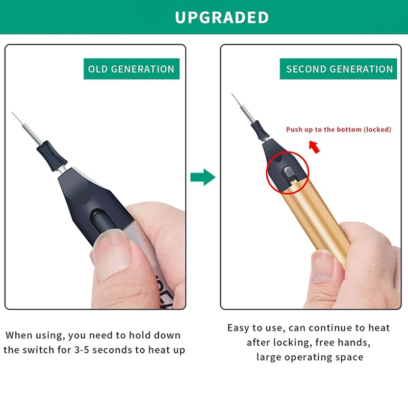 FGHGF-Thread Burner, Battery Operated Thread Burner Cordless Pen Wax Carving Pen Shaping/Thread Burning Tool With 5 Tips