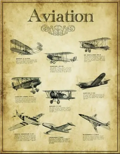 Aviation Planes History Model Retro Vintage Man Bar Wall Décor Metal Tin Sign sign