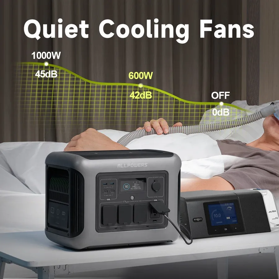 Amazon Popular Cross-border Spot Portable Energy Storage Power Supply European And US Standards Can Be Equipped With Solar Panel