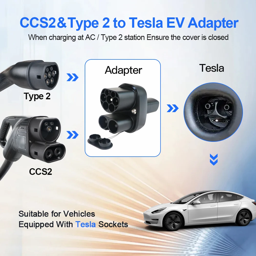 EV Charger Adapter AC 32A DC 400A CCS2 to Tesla Electric Vehicle Charging 500V-1000V DC 110V-250V AC Convertor for Model Y/S/3/X