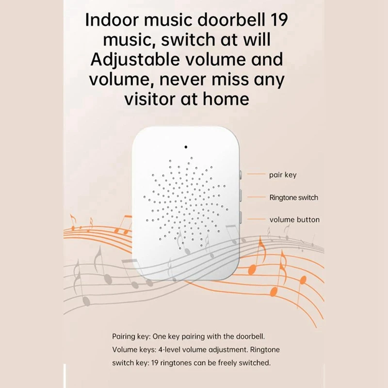 Tuya جرس الباب الذكي مع رؤية ليلية عالية الدقة WIFI 2-Way Intercom عرض في الوقت الحقيقي لنظام أمان المنزل-ABJU