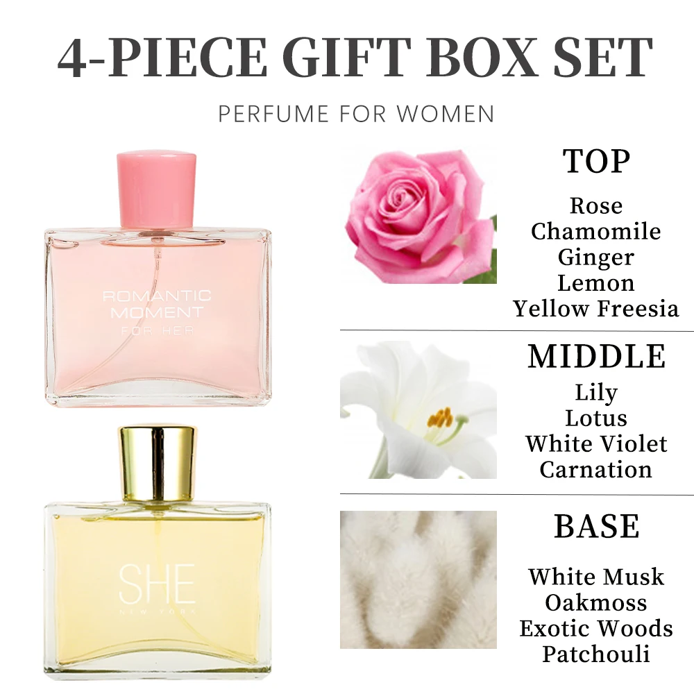 Eau de Parfum-Juego de Spray y loción corporal para mujer, juego de regalo, fragancia, 2 piezas, 3,4 Fl. oz EDP Spray y 2 piezas, 4,1 Fl. oz, loción corporal ROMANT