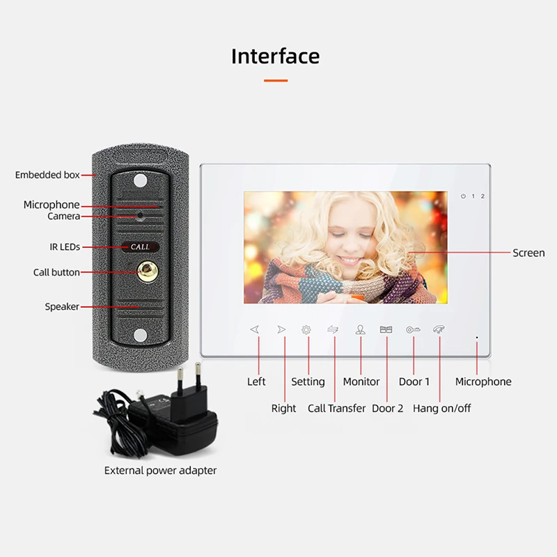 Jeatone 7 Inch Intercom In Prive-Huis Tuya Smart Home Remote Ontgrendelen Bedrade Waterdichte Deurbel Camera Wifi Video Intercom