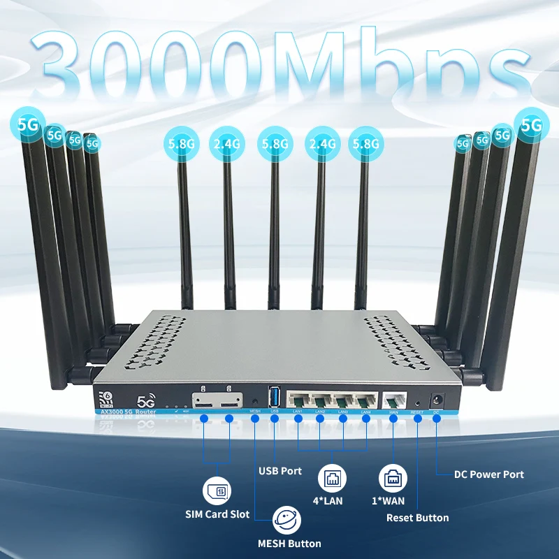 جهاز توجيه OpenWrt WiFi 6 مزود بشريحتين ومنافذ جيجابت ومجموعة شرائح MT7981B+MT7976CN واتصال لاسلكي بسرعة 3000 ميجا بت في الثانية 5 جيجا