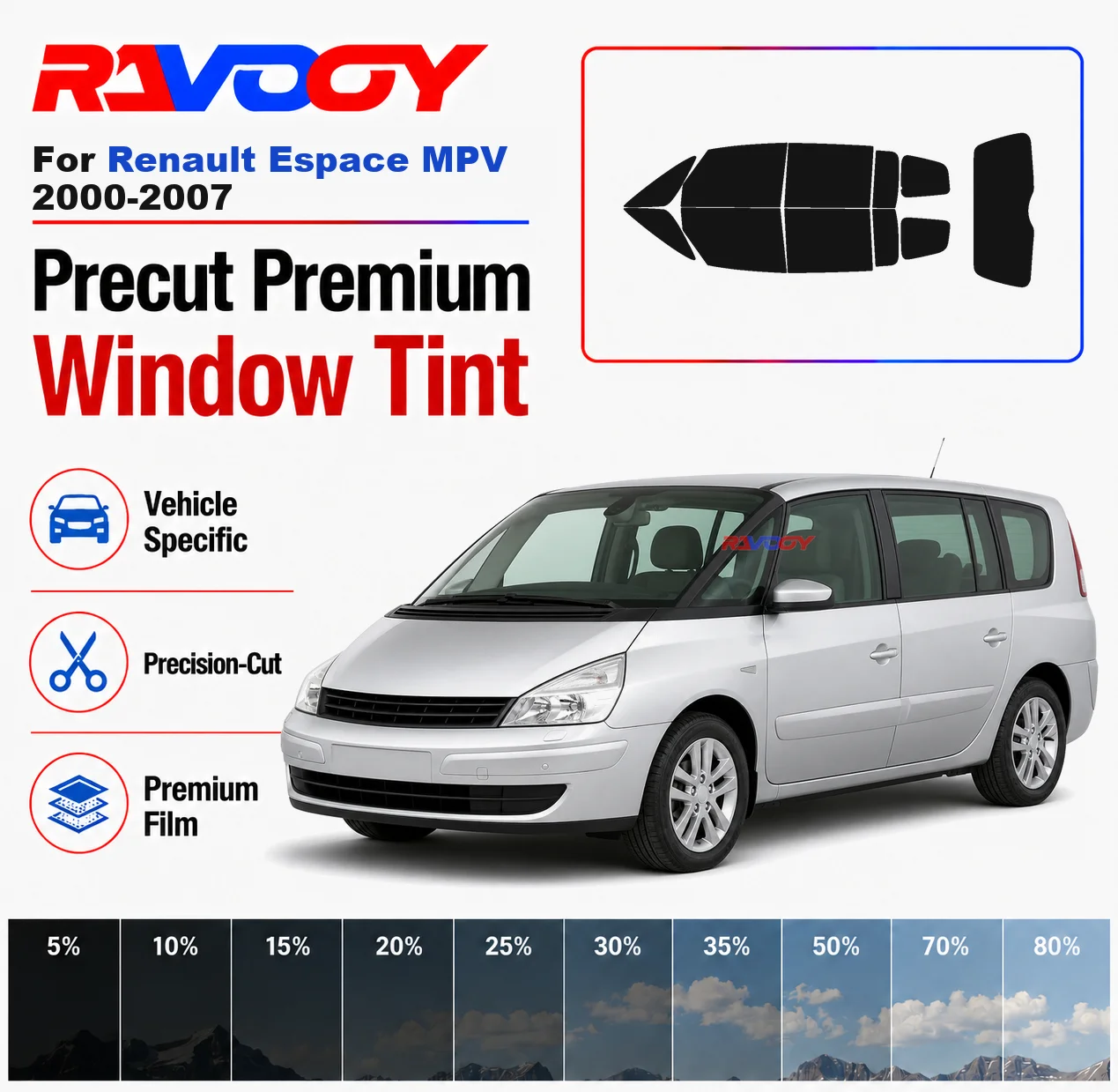 Privacy Screen Protector - Premium Precut Window Tint Kit Front