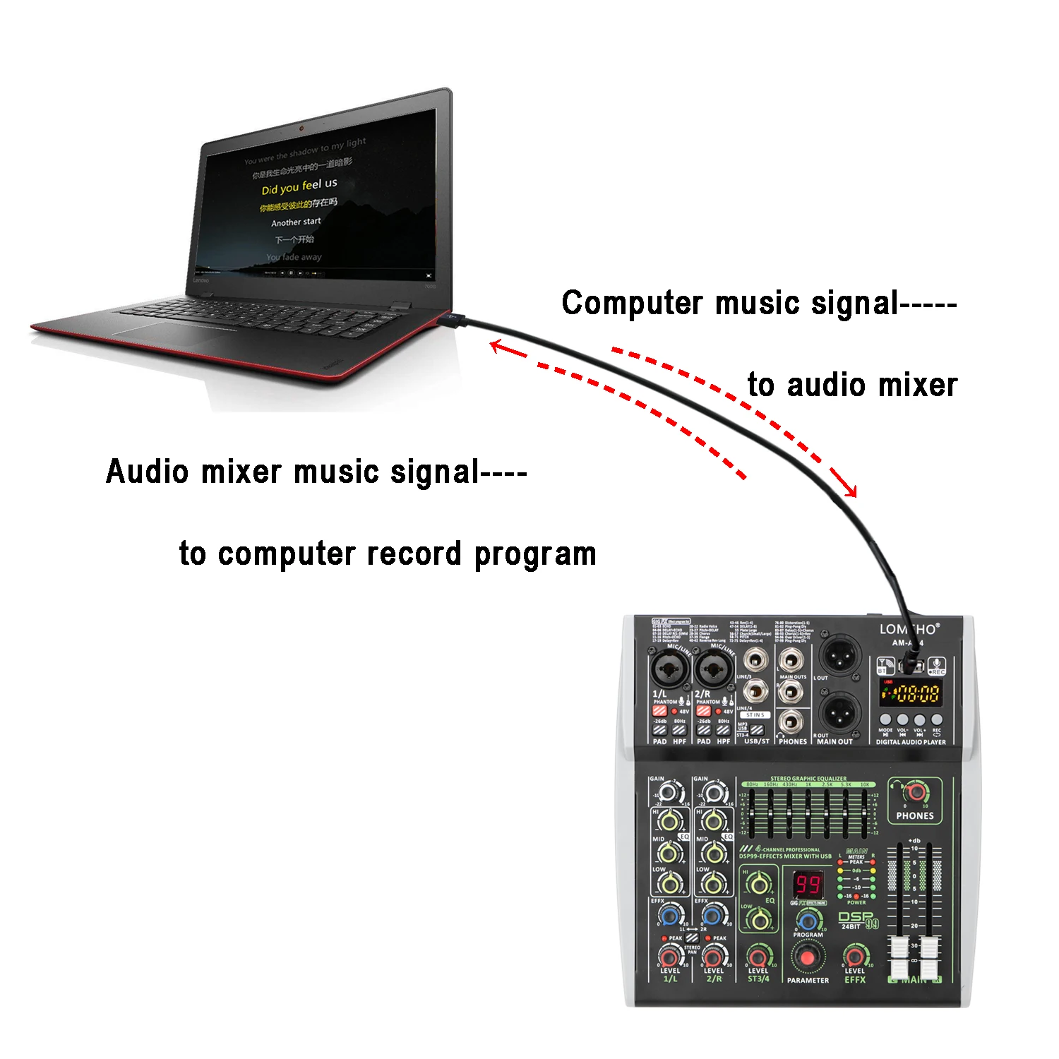 LOMEHO Mini 4 canali Mixing Console 7-band EQ 48V 99 effetti Sound Table Bluetooth USB Computer Play Record Mixer Audio AM-AX4