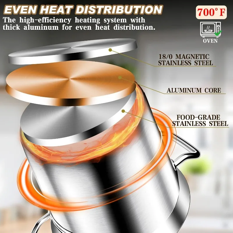 وعاء المخزون - وعاء حساء كبير 50 كيو تي مع غطاء - وعاء تخزين عالي التحمل ثلاثي الطبقات من الدرجة التجارية للطهي المغلي #4