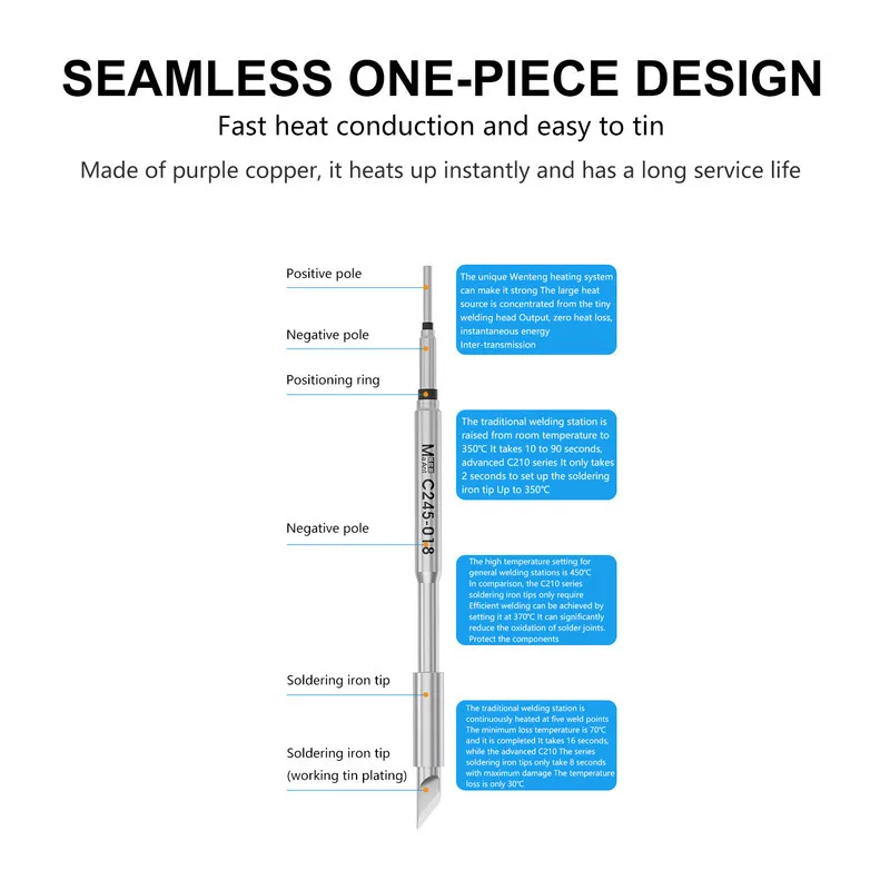 أطراف لحام C245 بدون انتظار، قلب تسخين متكامل مع حساسية عالية للإصلاحات السريعة، تجربة لحام سلسة