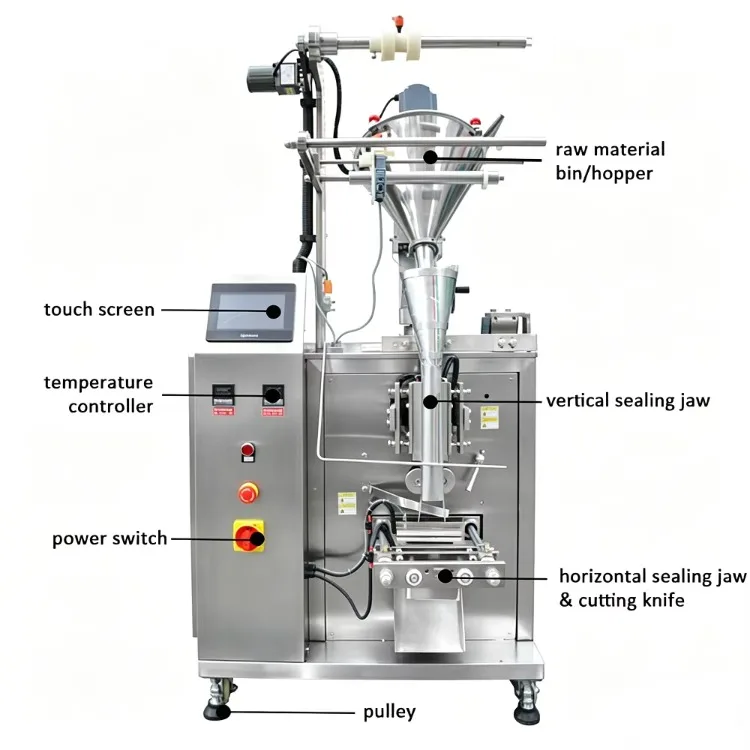 Automatic Multi-function Vertical 3/4 Sides Sealing Filling Packing Machine for Spice Powder Film Pouch Plastic Paper