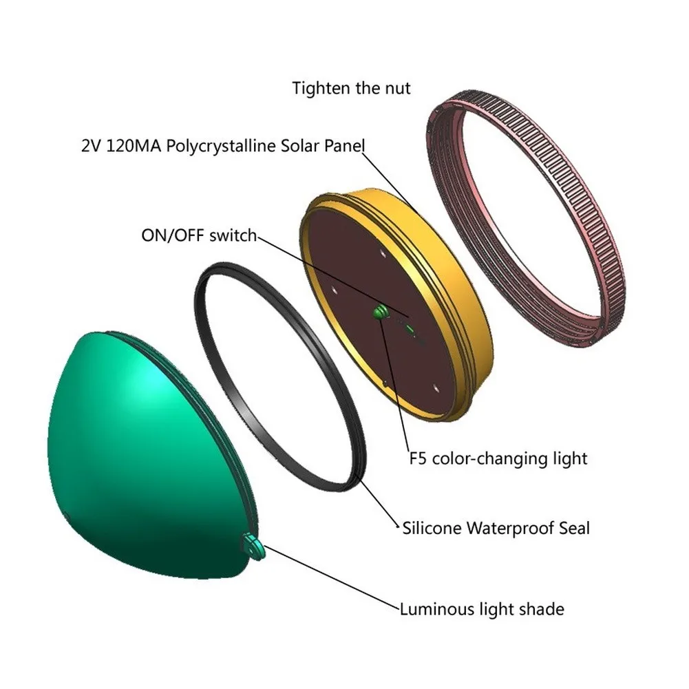 2 Pack Solar Powered Floating Pool Lights Designed for Direct Sunlight Charging and Reliable Nighttime Water Illumination