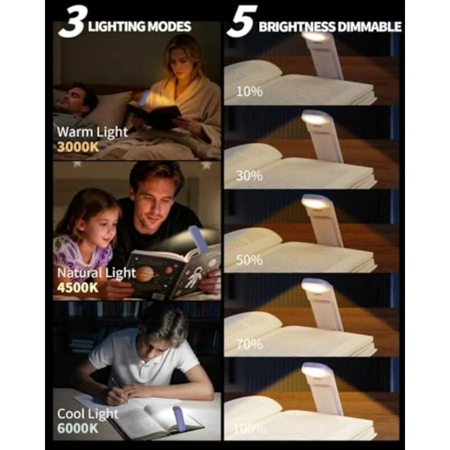 Book Reading Light, Rechargeable Clip on Booklight, Eye Caring 3 Color Temperatures and 5 Brightness Levels, Night Use for Bed,