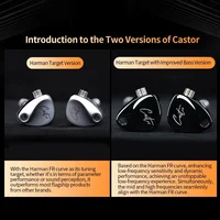 KZ Castor 2DD dynamique dans l'oreille écouteur haut de gamme réglable écouteurs HiFi basse moniteur casque suppression écouteurs ZSNPRO EDXPRO 4