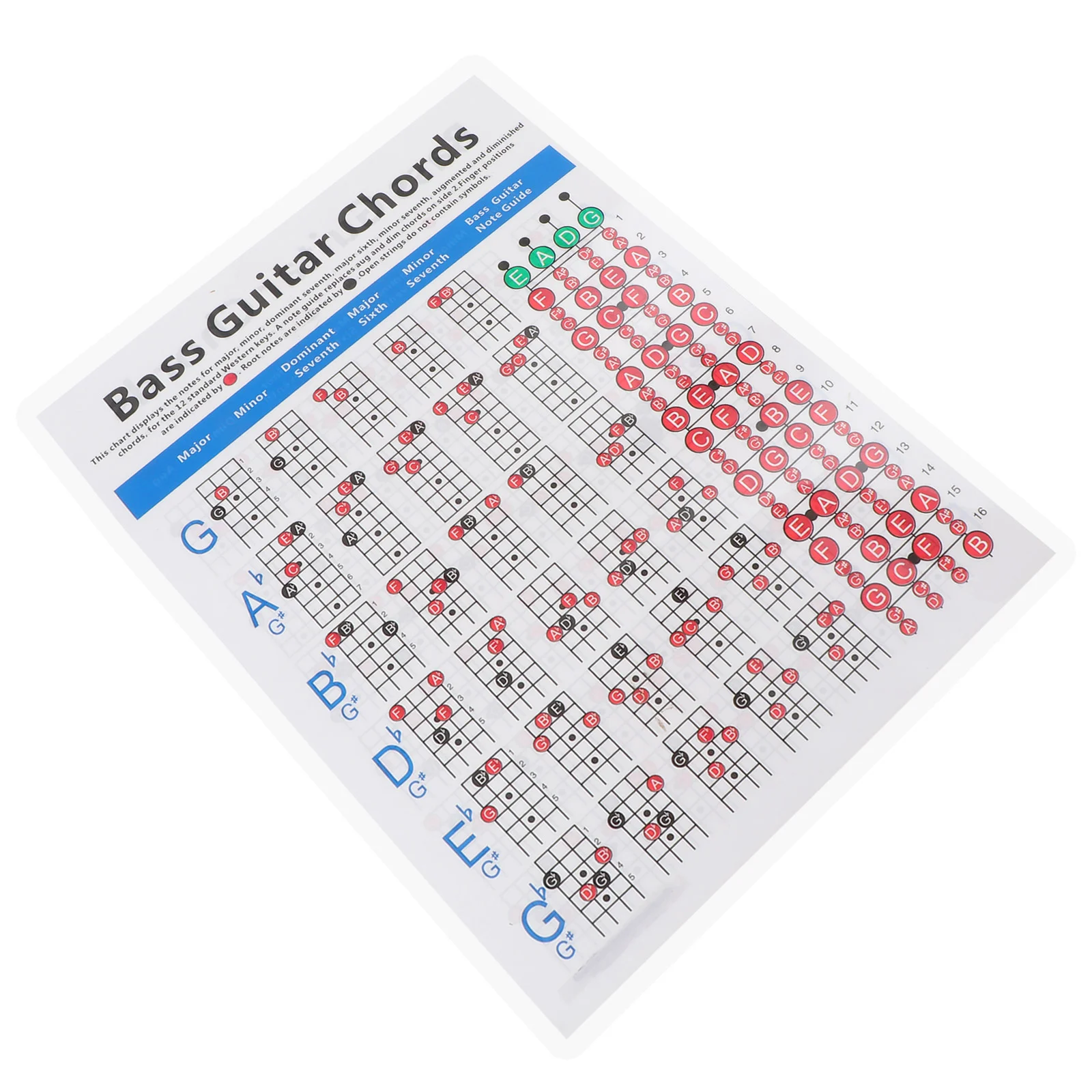 Electric Bass Chord Diagram Chart for Beginner Poster Guitar Learning Guide Useful Note Novice Finger Board