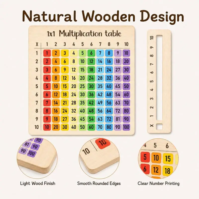 Interactive Inspired Multiplication Table Wooden Board Set — Natural Wood Learning Boards For Math Class & Back-To-School Gifts