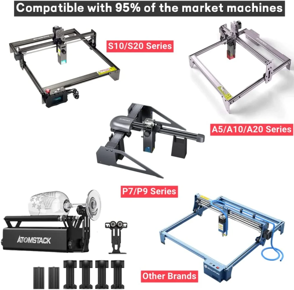 ATOMSTACK R3 Pro Laser Rotary Roller Engraving Auxiliary Module For Laser Engraver 360° Y-axis Carve Goblet Cylindrical Oversize