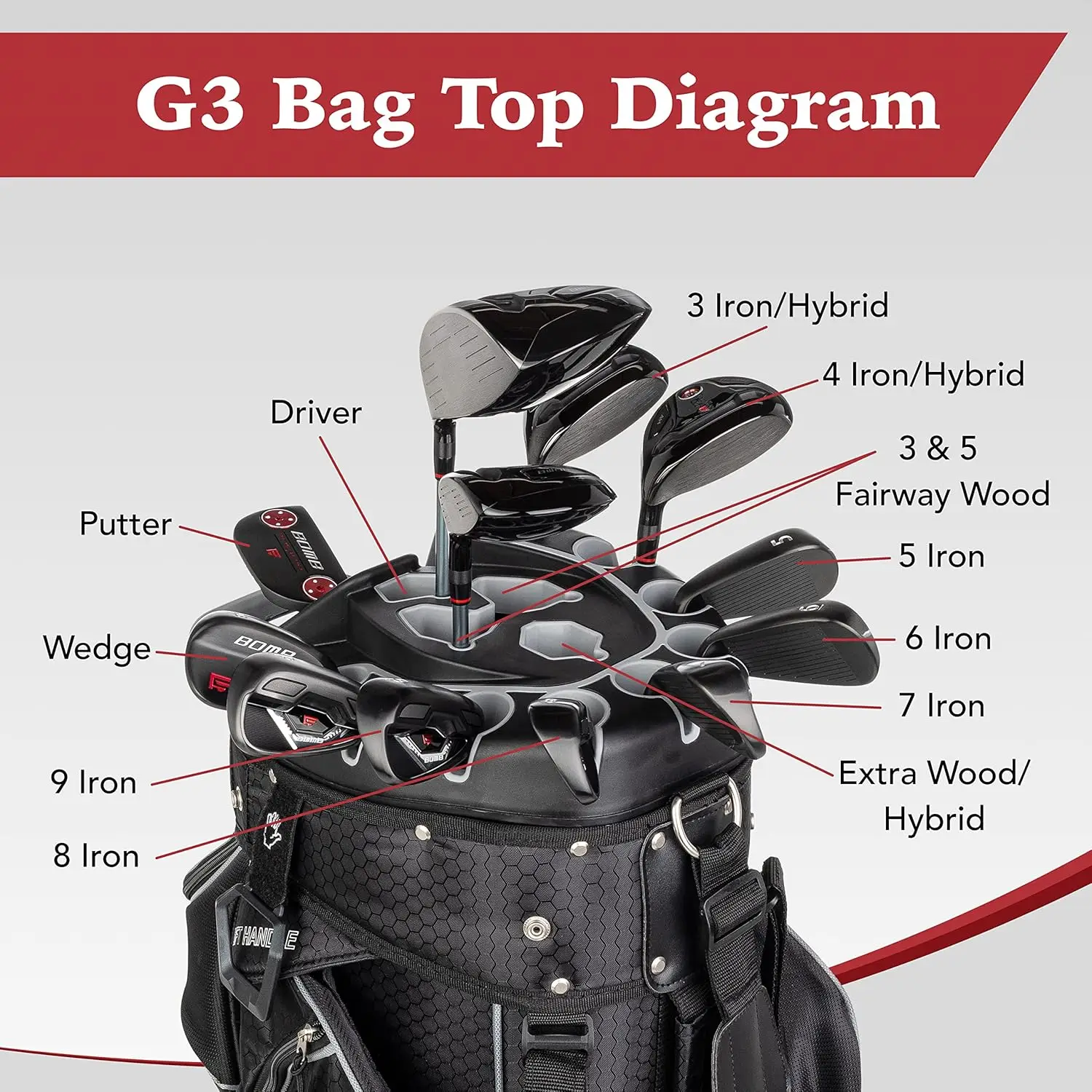 Premium Cart Bag com Divisor Top, 14 Way Organizer