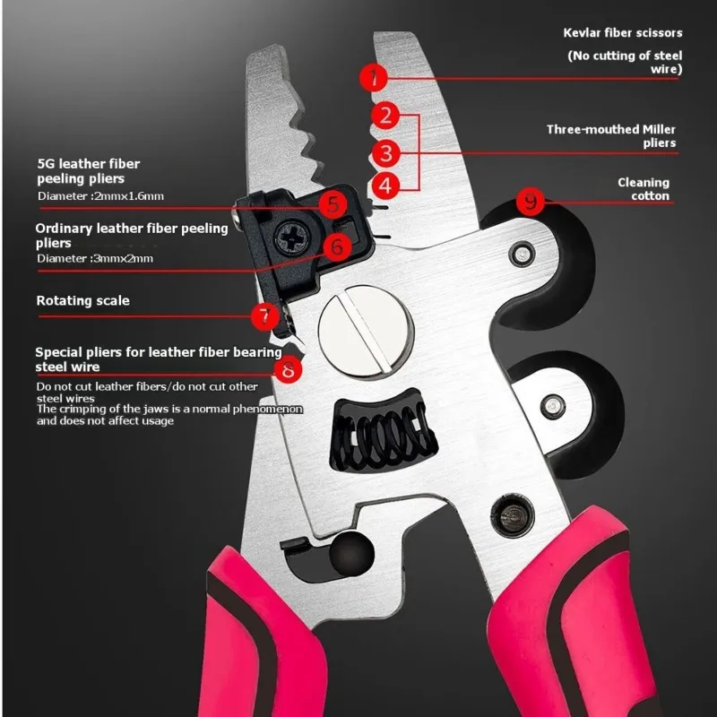 A93E-Fiber Optic Ca…