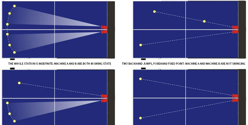 Tenis meja otomatis melayani robot dua kepala layanan. Dua keluar. Robot Ping Pong