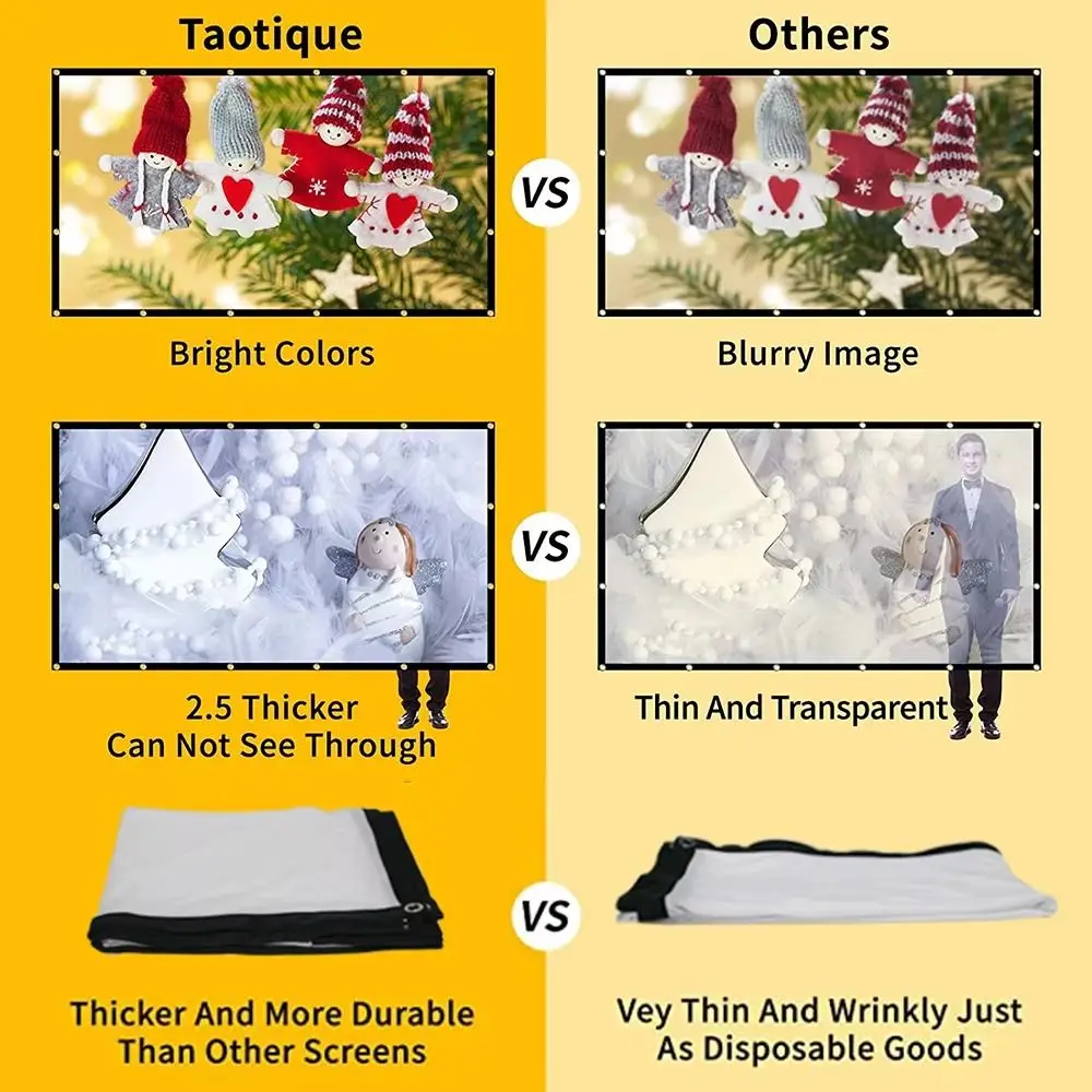 

Polyester Projector Screen 16:9 HD Video Foldable Projection Screen Reflective Video Equipments Folding Soft Screen Theater